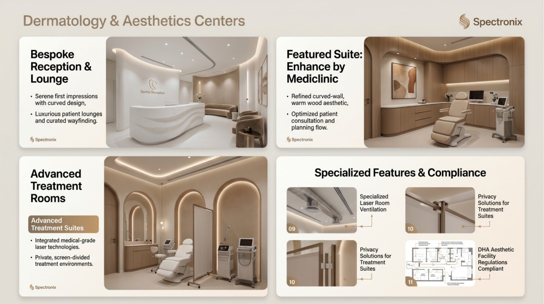 Day surgery and operating theatre design compliant with DHA standards