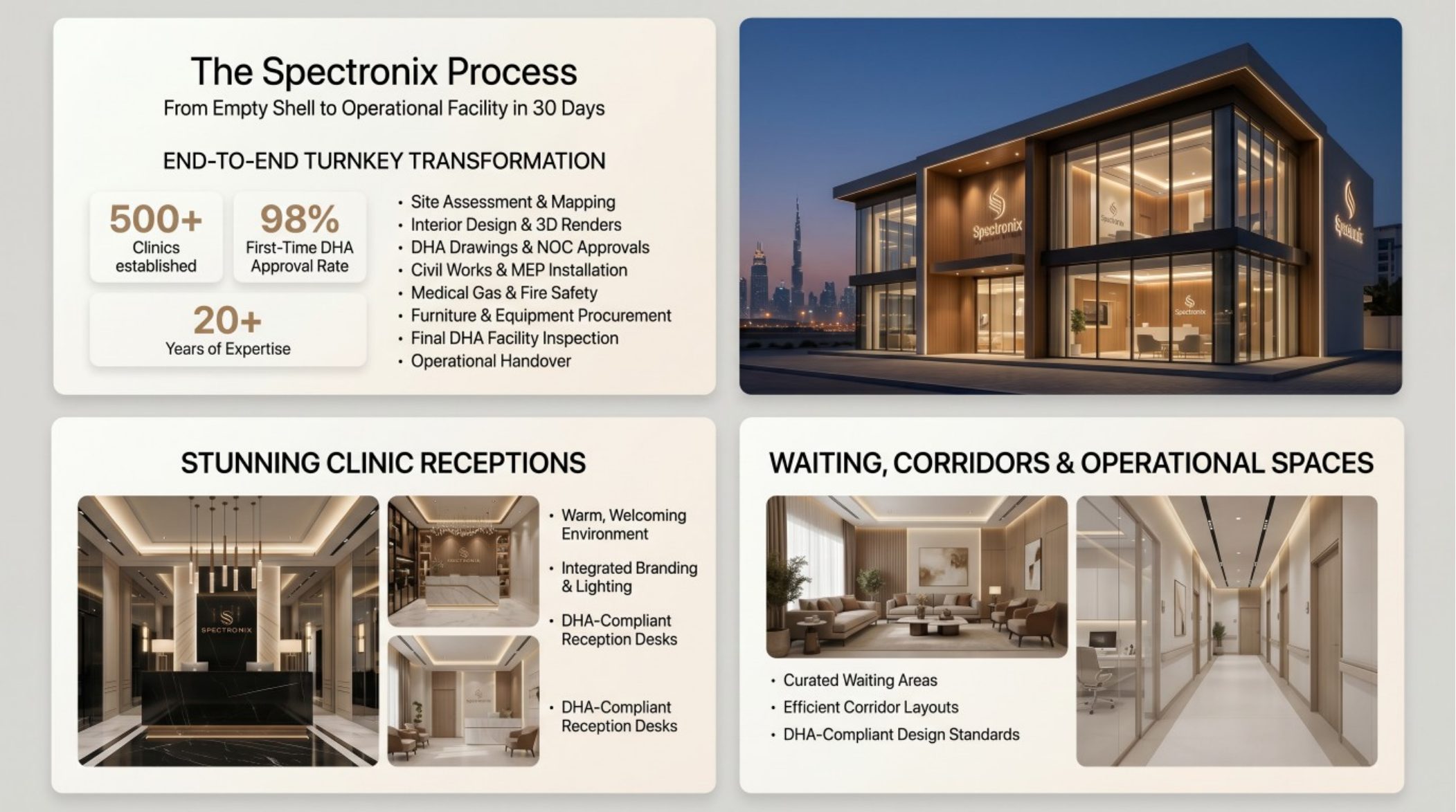 Brand-led wayfinding and signage for unforgettable patient experiences